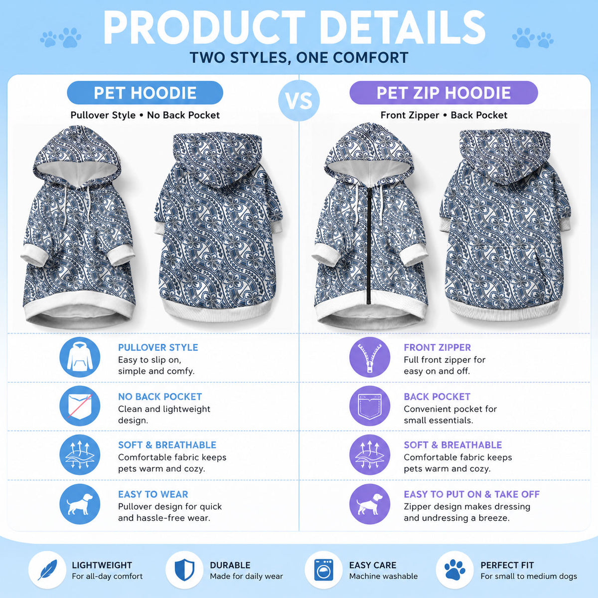 Hibiscus Bloom Island Tribal Waves Pet Hoodie Blue Polynesian Pattern LT01 - Polynesian Pride