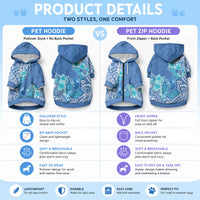 Hawaii Discoverers Day Pet Hoodie Polynesian Fish Hook With Hibiscus Blue LT05 - Polynesian Pride