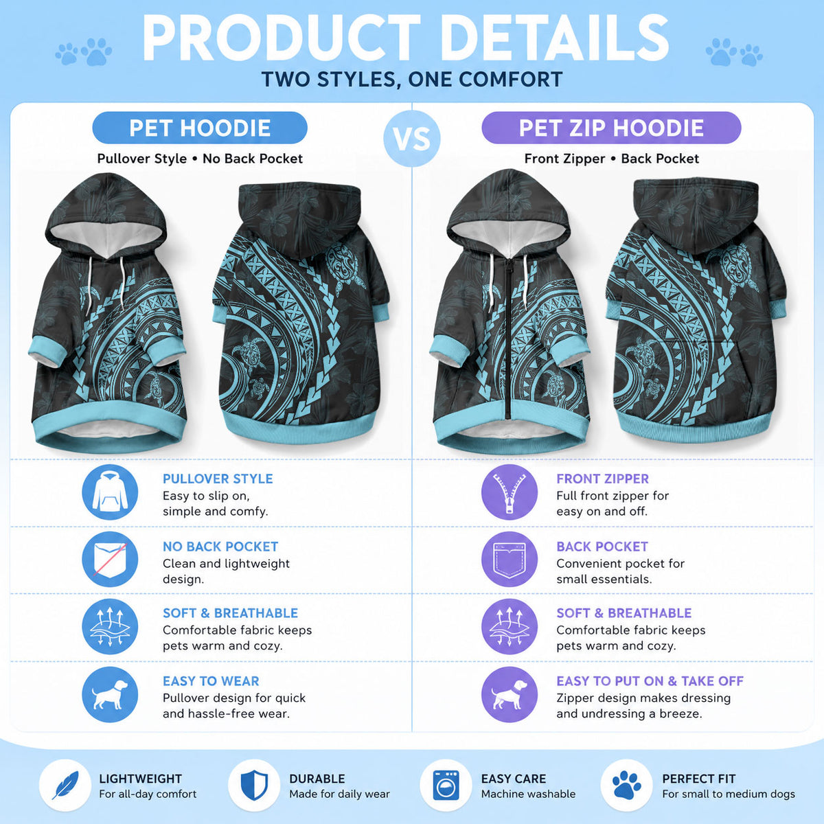Polynesian Pride Pet Hoodie Turtle Hibiscus Luxury Style - Aquamarine