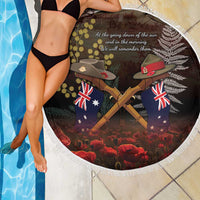 Australia - New Zealand ANZAC Beach Blanket Gallipoli ANZAC Cove Landing