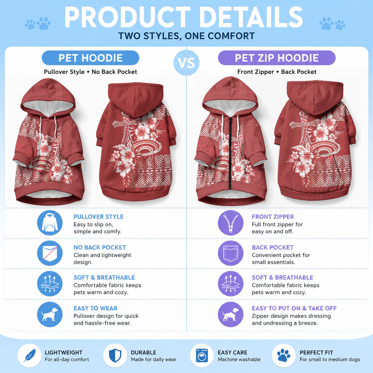 Tonga Ngatu Kupesi Royal Red Pet Hoodie Koe Otua Mo Tonga Ko Hoku Tofia LT7 - Polynesian Pride
