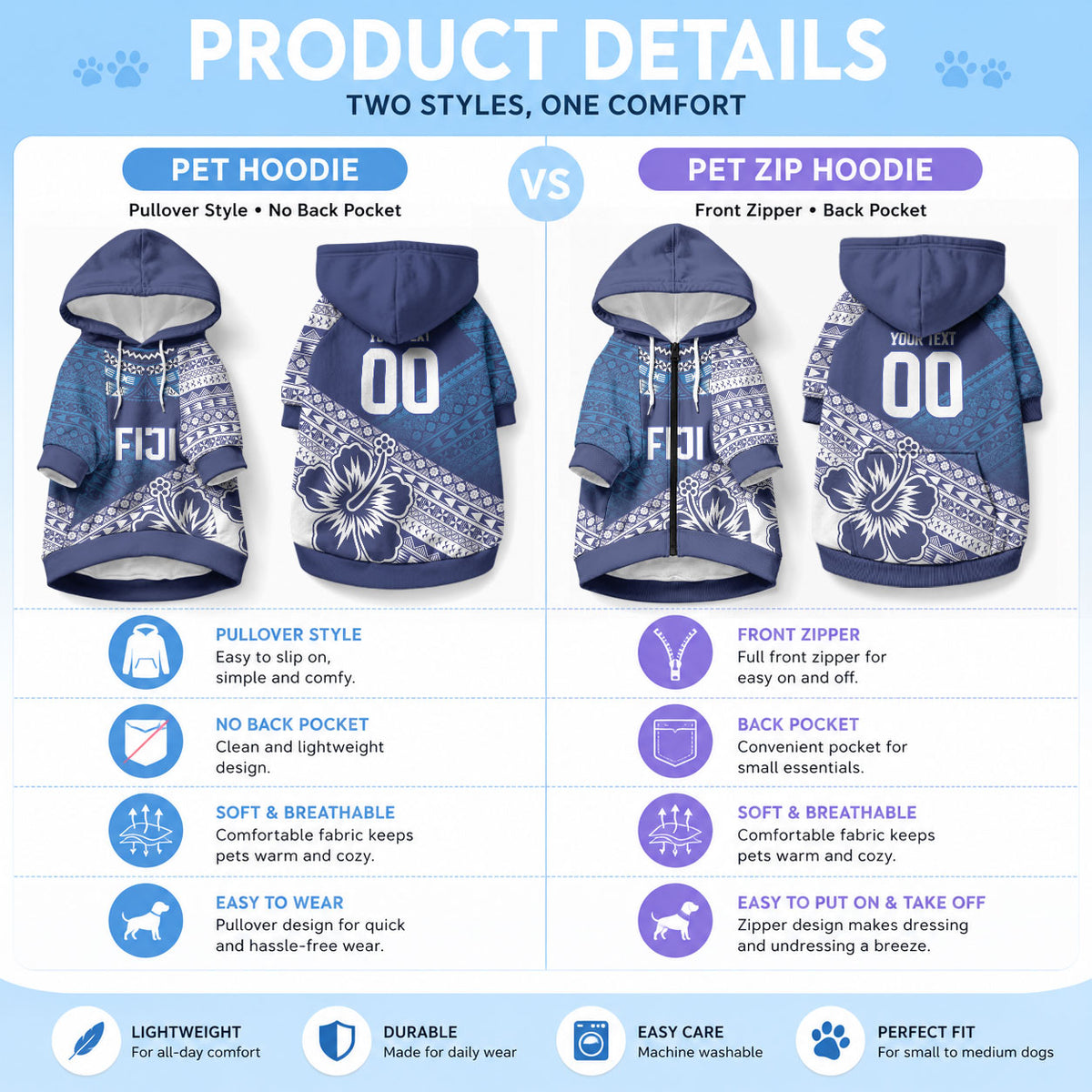 Custom Rugby Fiji Pet Hoodie Blue Traditional Masi Inspired LT9 - Polynesian Pride