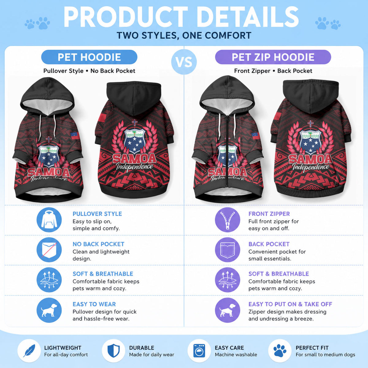 Samoa Independence Day Pet Hoodie Ulafa Polynesian Unique Red No2 LT9 - Polynesian Pride