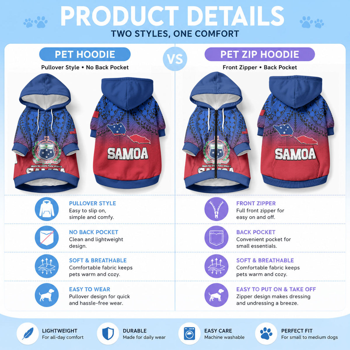 Polynesian Independent State of Samoa Gradient Pet Hoodie LT9 - Polynesian Pride
