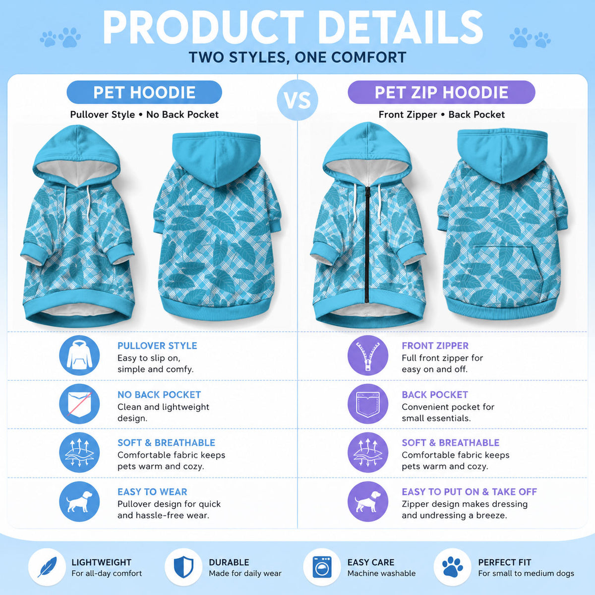Blue Hawaii Kalo Palaka Motifs Pet Hoodie Hawaiian Taro Leaves Elegant Vibes