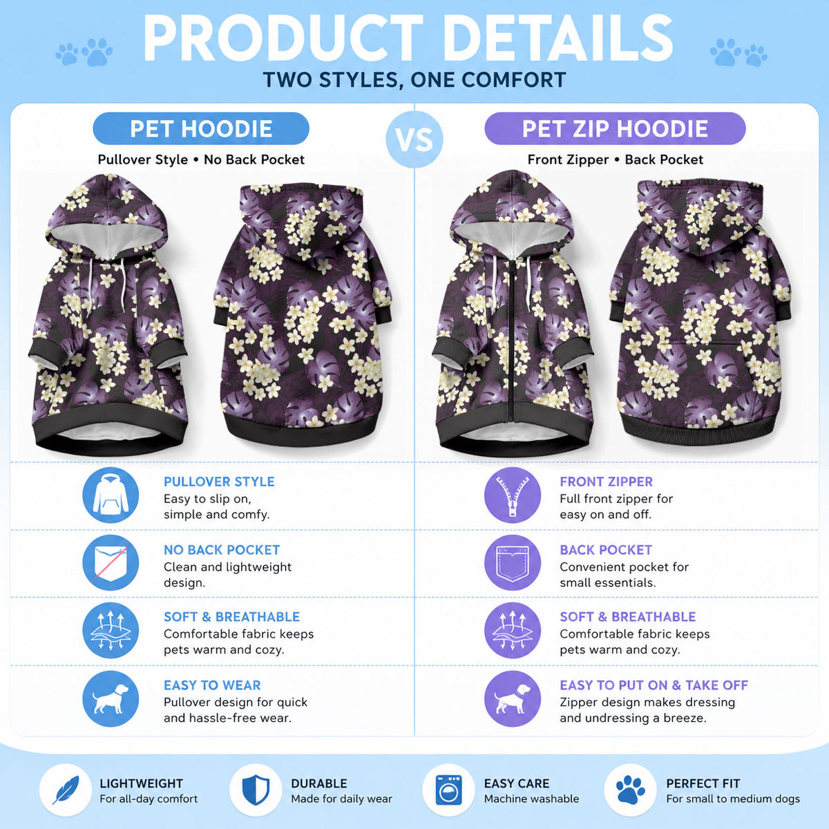 Purple Tropical Hawaii Pet Hoodie Seamless Monstera Plumeria Hawaiian Pattern