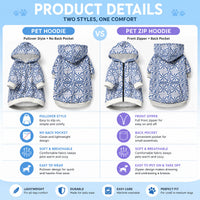 Blue Ngatu Pattern Malo e Lelei Tonga Pet Hoodie